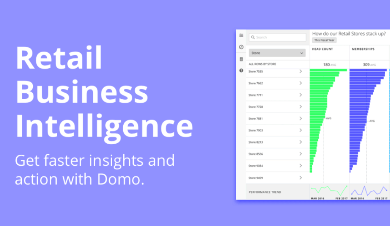 How-Business-Intelligence