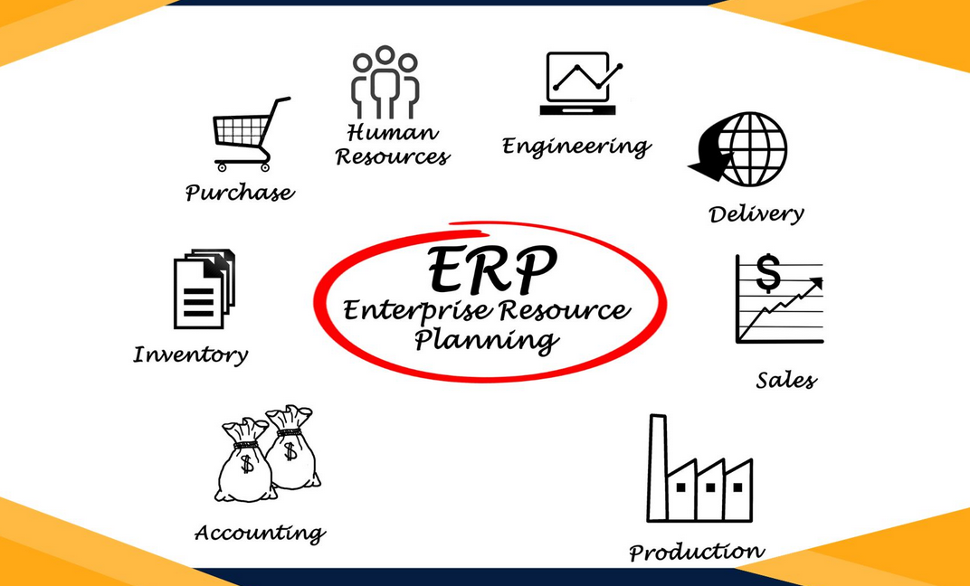 Enterprise Resource Program